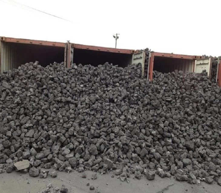 Ash 12.5% Foundry Coke price